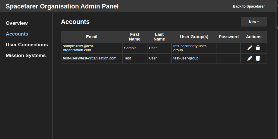 Organisation Admin Panel | Spacefarer Docs