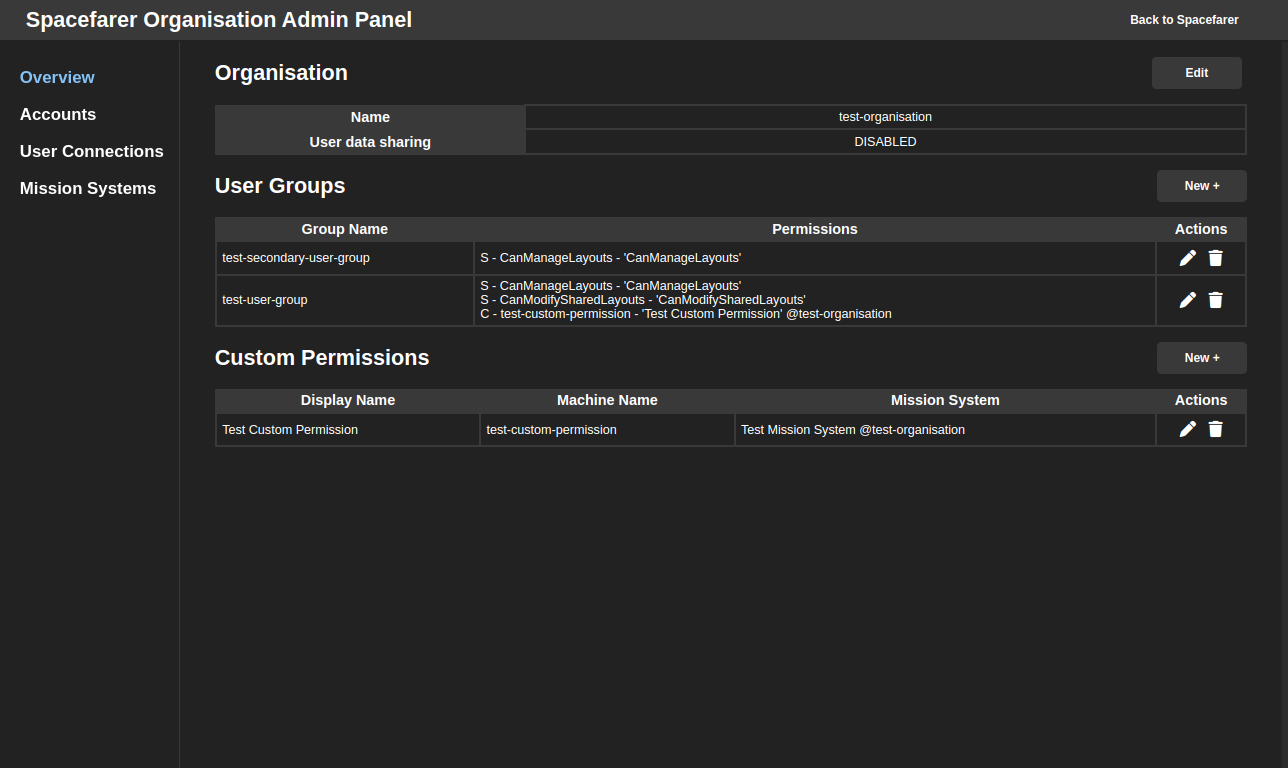 Organisation Admin Panel | Spacefarer Docs